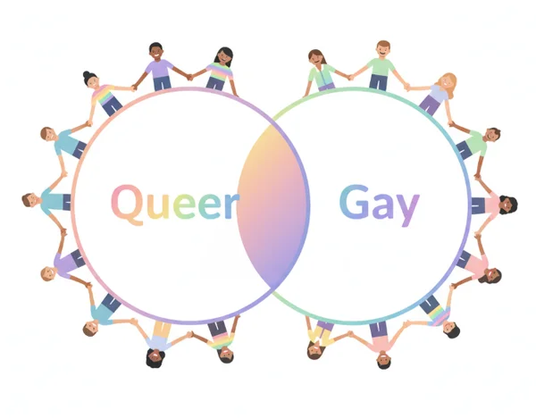 queer-vs-gay-key-differences-in-meaning-history-and-identity